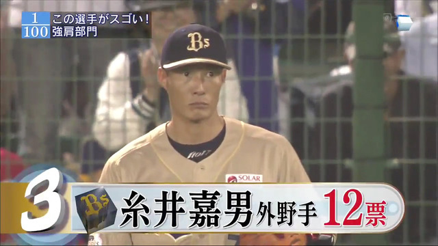 すぽると「強肩部門」2015_20