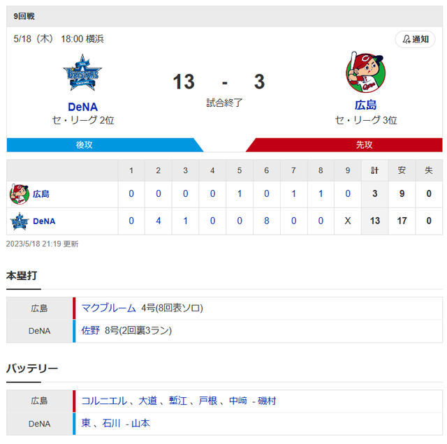 result0518