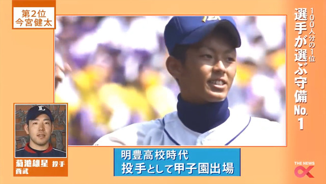 100分1アンケート守備部門_27