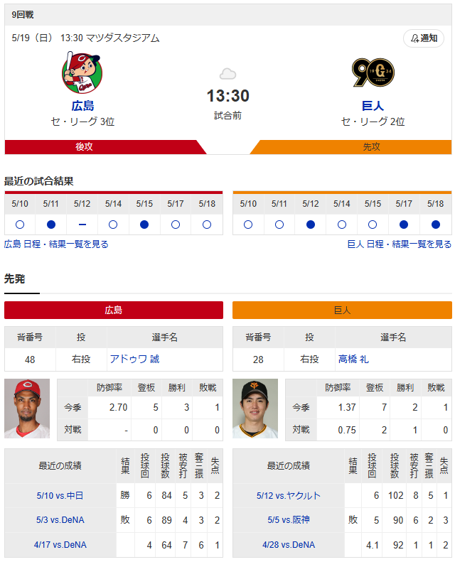 広島巨人_アドゥワ誠_高橋礼