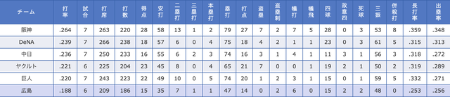 スクリーンショット 2026-04-04 10.05.48