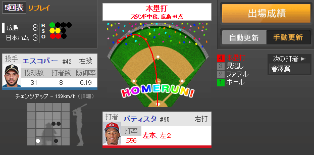 広島カープ_バティスタ_4号_札幌ドーム