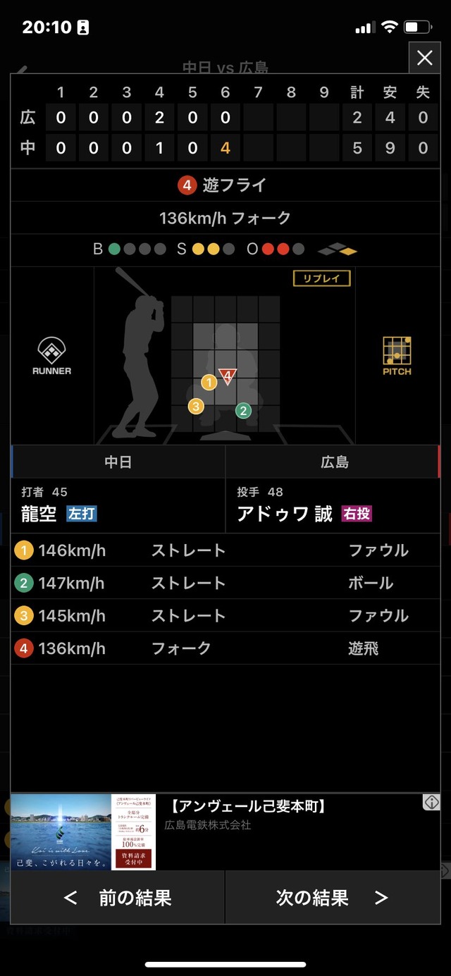 會澤翼アドゥワ誠 (2)