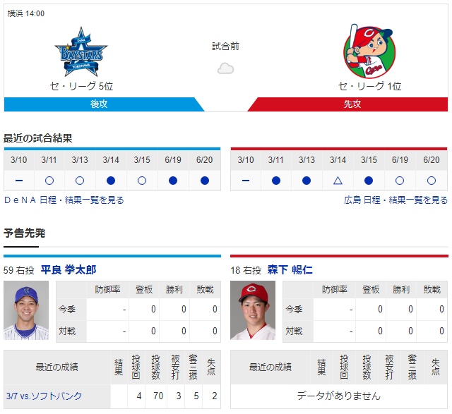 広島横浜_森下暢仁_平良拳太郎