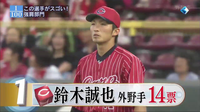 すぽると「強肩部門」2015_51