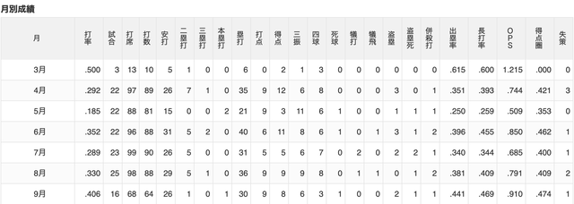 スクリーンショット 2025-09-20 3.22.43