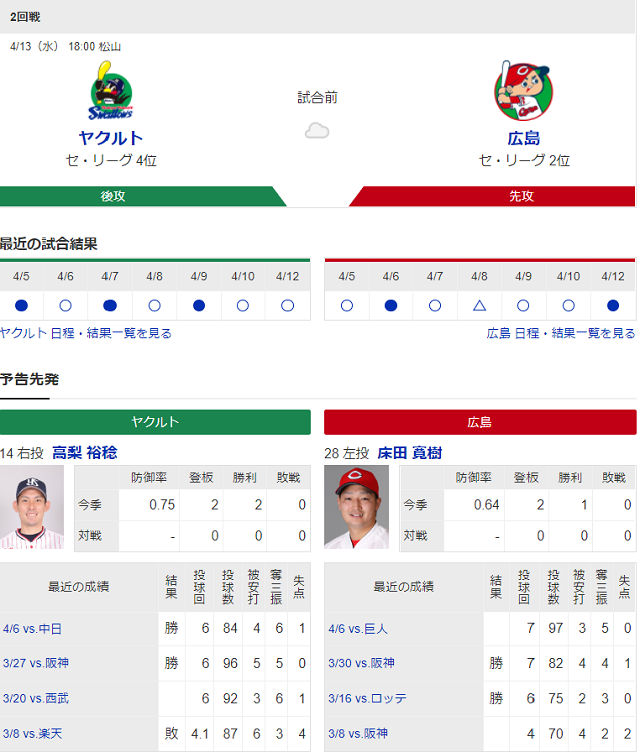 試合１