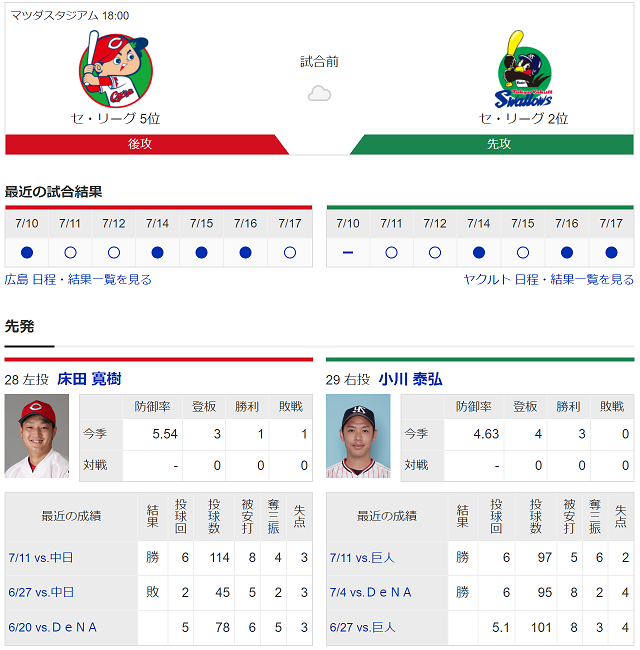 先発