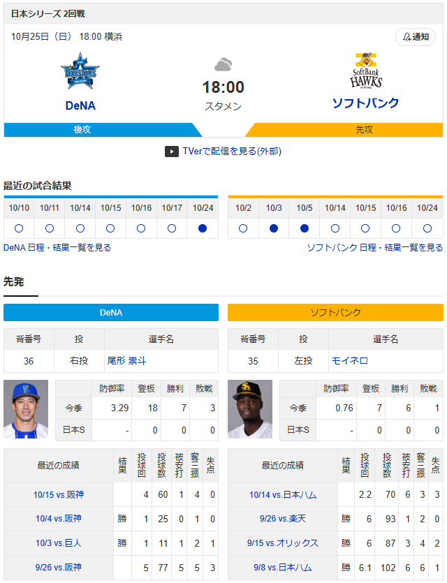 【カープ実況】日本シリーズ「尾形崇斗vsモイネロ」を見守るスレ