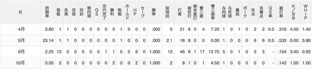 スクリーンショット 2026-10-06 0.32.24