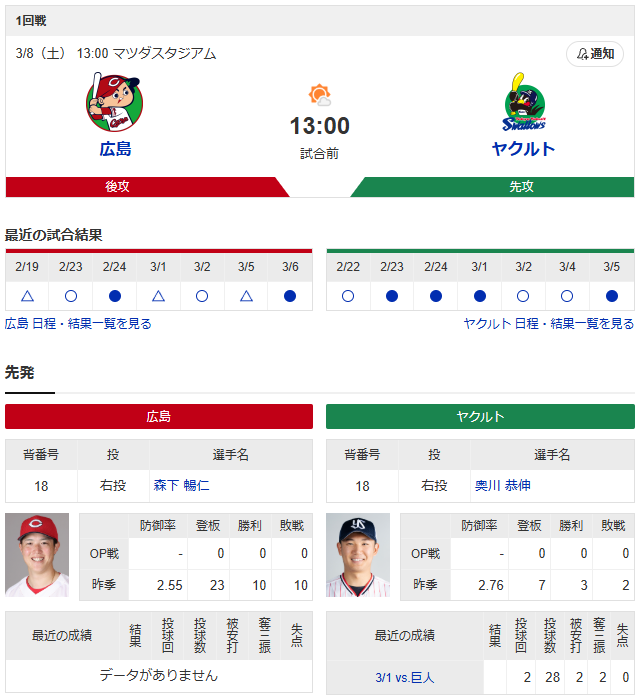 広島ヤクルト_オープン戦_森下暢仁_奥川恭伸