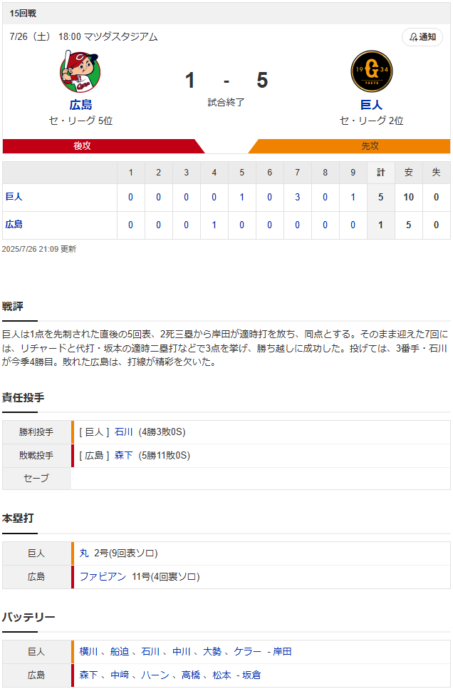 結果① のコピー