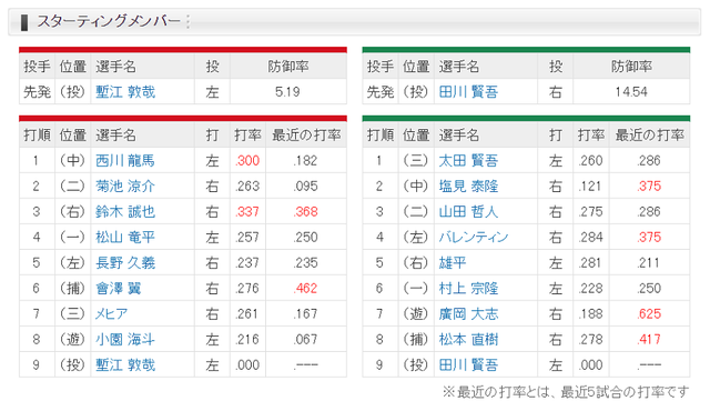20190915