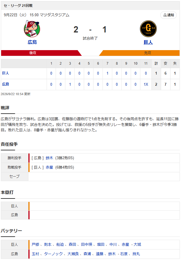 結果①