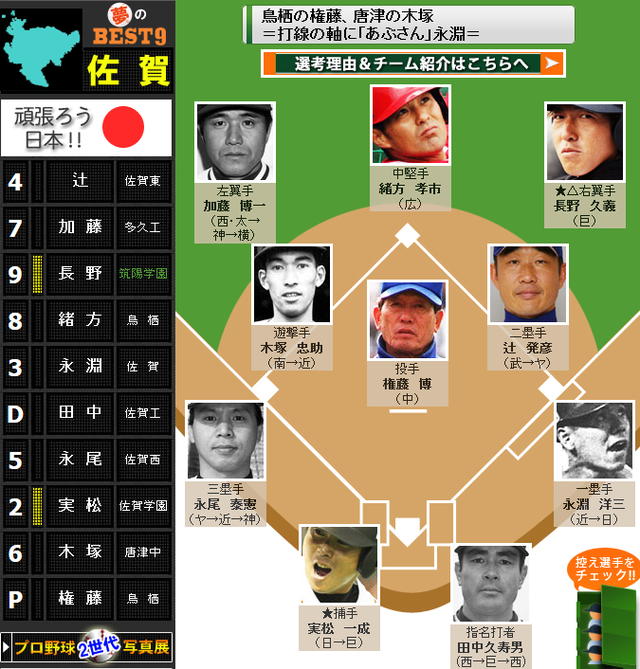 佐賀県ベストナイン