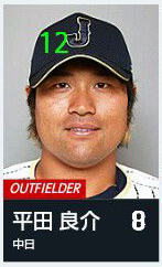 平田良介_イケメン指数
