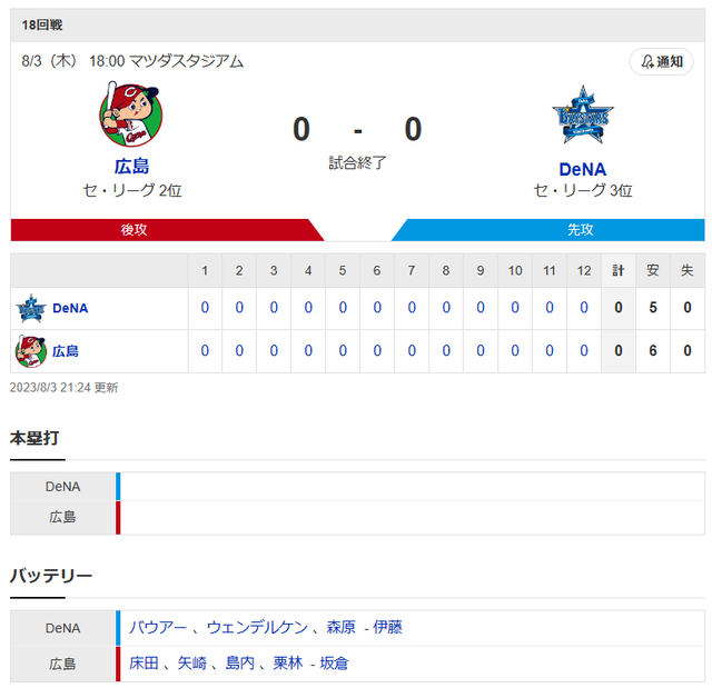 result0803