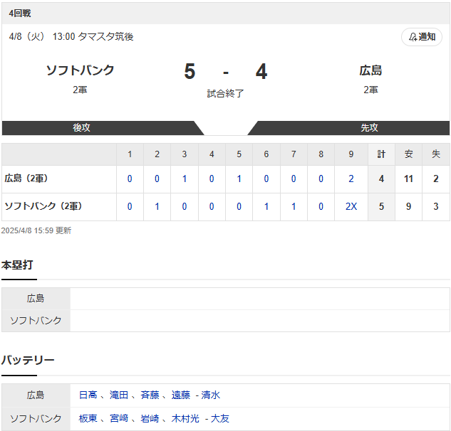 ①