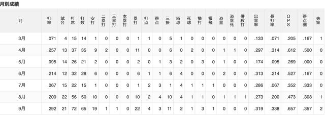 スクリーンショット 2026-09-26 10.59.48