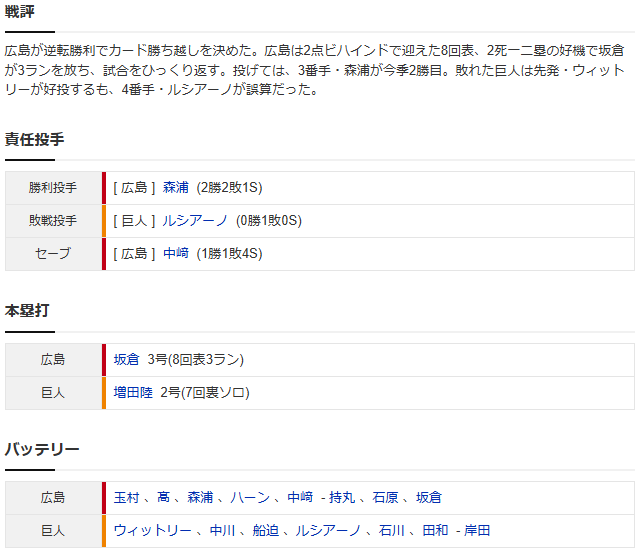 広島巨人_坂倉逆転3ランホームラン_スコア2