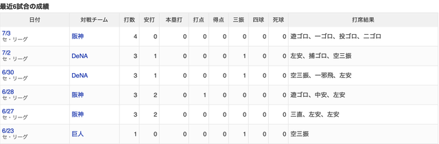 スクリーンショット 2026-07-04 11.25.34
