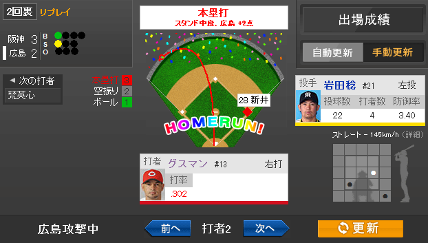 広島阪神12回戦_グスマン2号_20