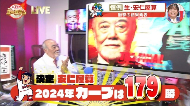 カープ安仁屋算ファイナル2024年は『179勝』で確定！英知集結AIは『576勝』ｗｗｗ