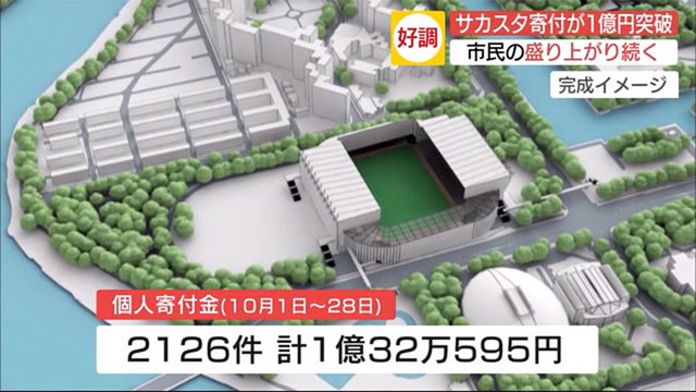 広島新サッカースタジアム寄付1億円到達_01