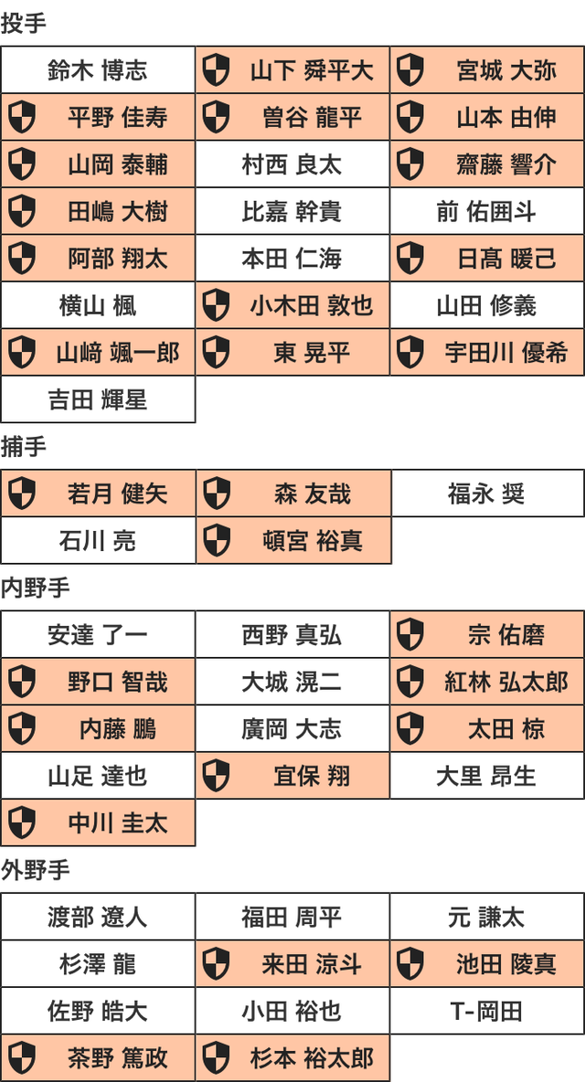 rR3YmGT