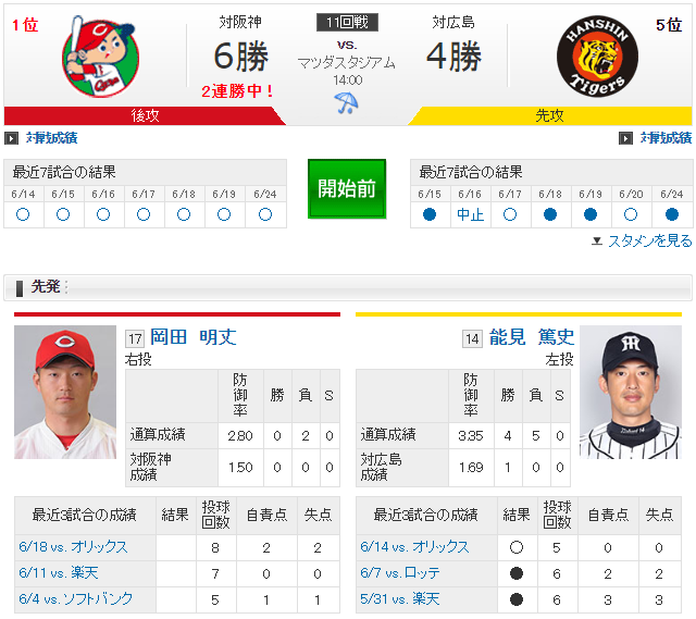 広島阪神11回戦_実況