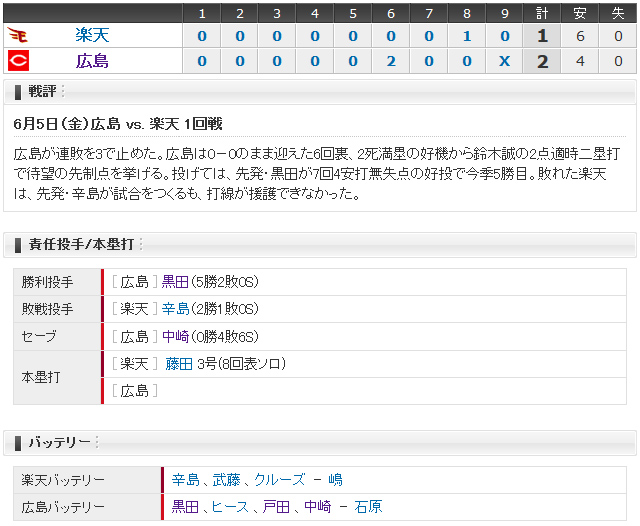 広島楽天_1回戦_31