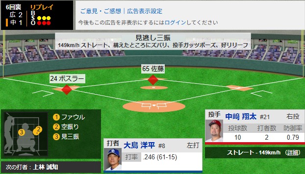 ④
