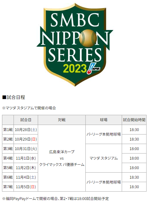 広島カープの日本シリーズのチケット、先行抽選受付中