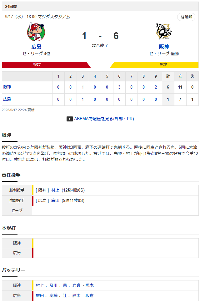 広島阪神_床田寛樹_村上頌樹_スコア