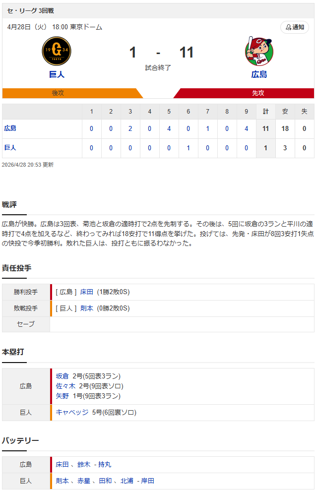 結果①