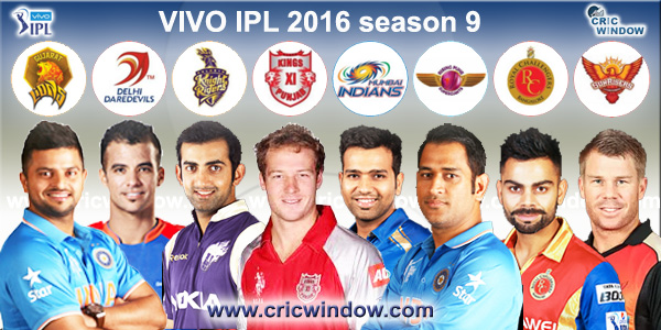 IPL_インド_プロクリケット選手
