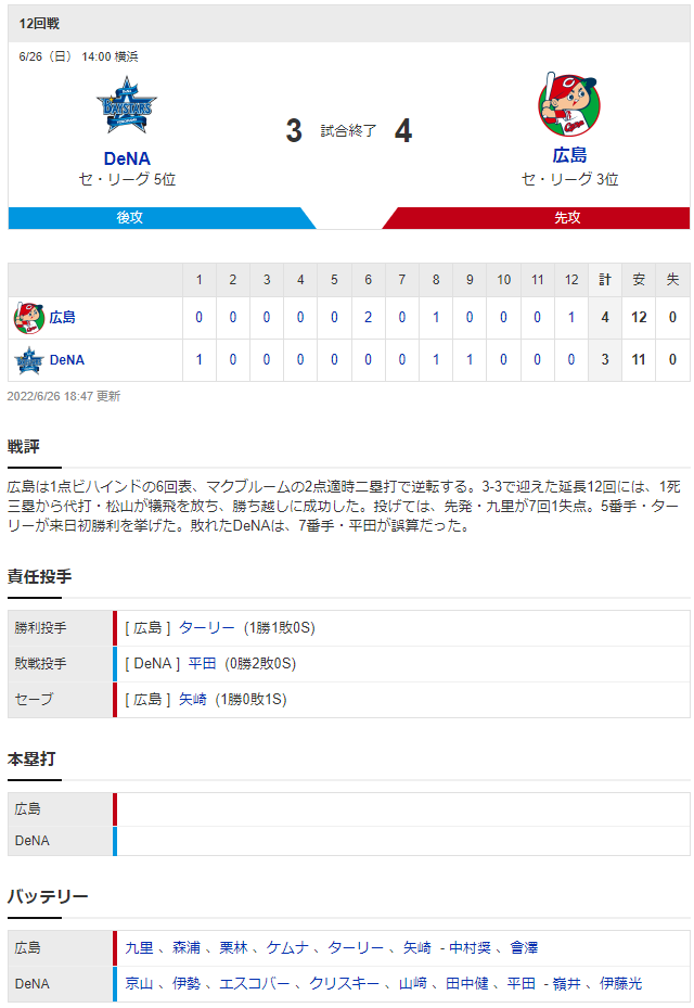 広島横浜_九里亜蓮_京山将弥_スコア