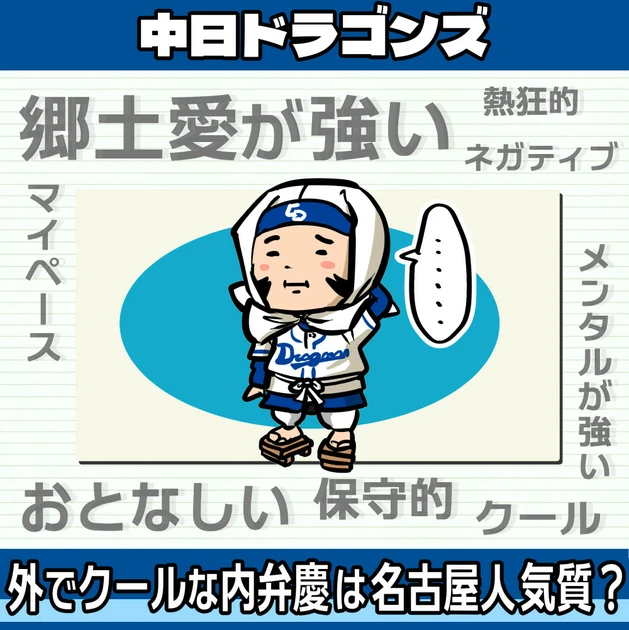 中日ファンイメージ