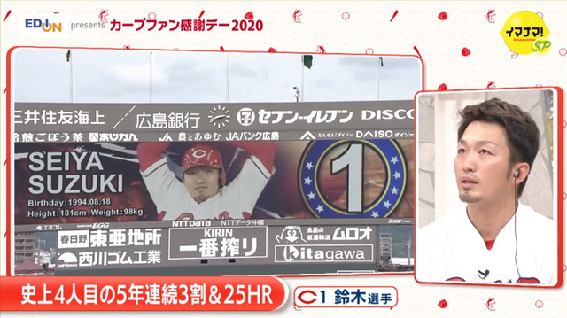 カープ野間新井さんと鈴木誠也にイジメられる_10