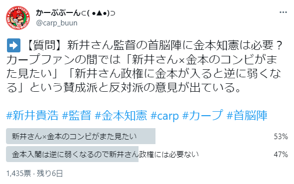 新井さん監督に金本コーチは必要？