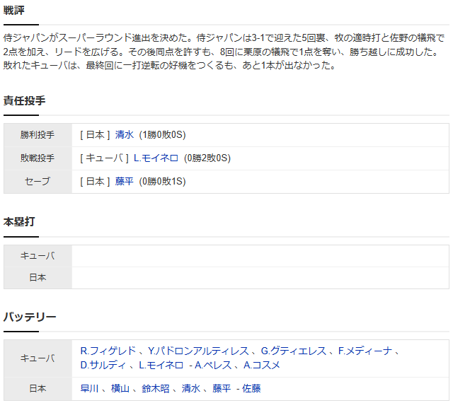 日本キューバ_プレミア12_スコア2