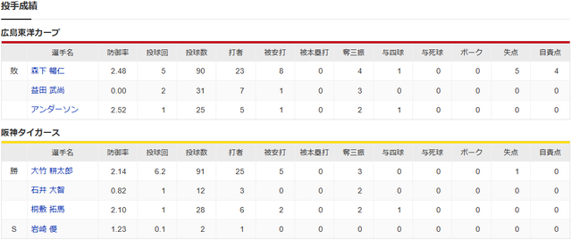 スクリーンショット 2023-09-09 174031