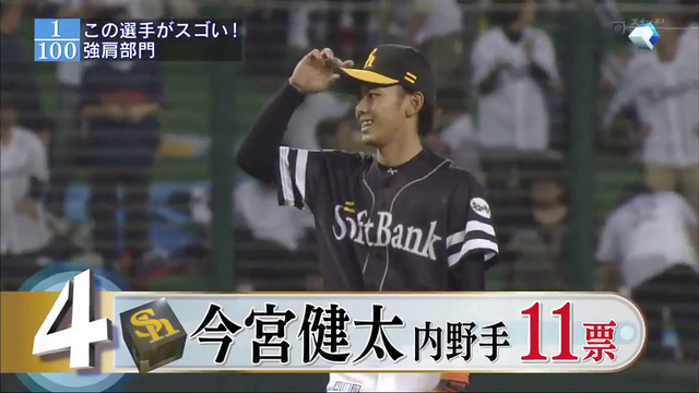 すぽると「強肩部門」2015_14