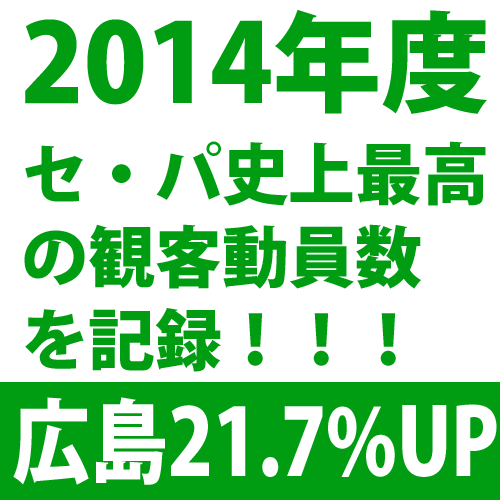 観客動員2014年