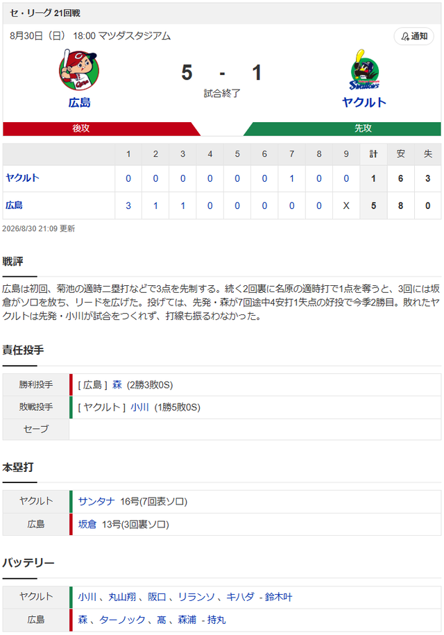 広島ヤクルト_スコア