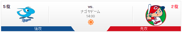 0301_広島中日_オープン戦