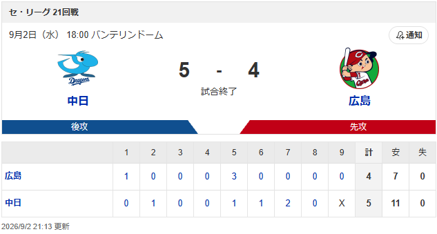 スクリーンショット 2026-09-02 215602