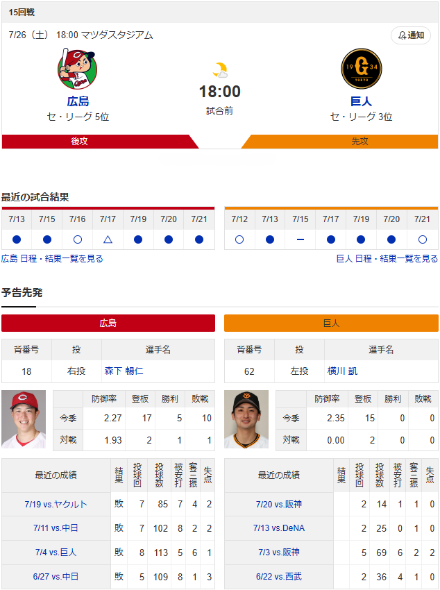 実況① のコピー