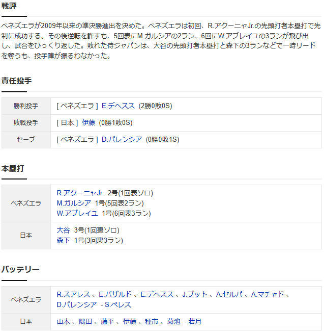 侍ジャパン_ベネズエラ_WBC_スコア2