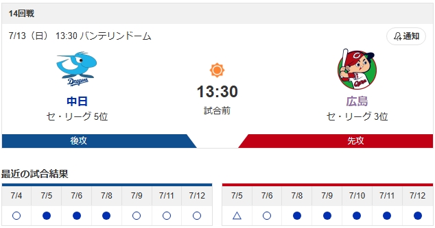 スクリーンショット_13-7-2025_124842_baseball.yahoo.co.jp